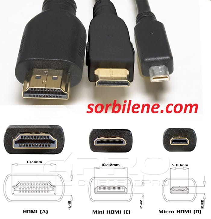 [Resim: Hdmi-Nedir-Micro-HDMI-nedir-Mini-Hdmi-Ne...leri-1.jpg]